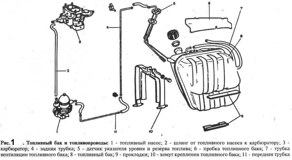 Инжекторные ваз 2107 с какого года - излагаем главное