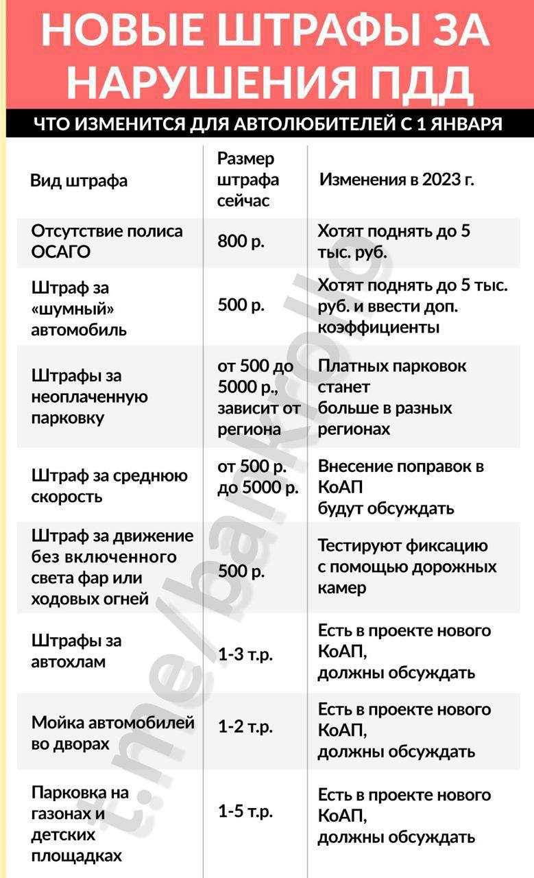 Технические характеристики газ 2834 - тракторист