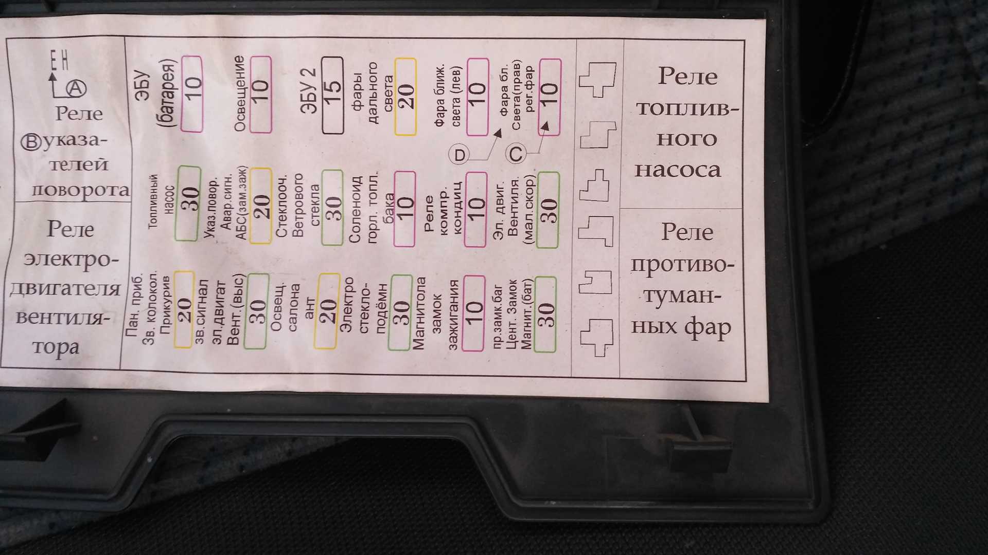 Предохранители и реле в нексии (5 видео)