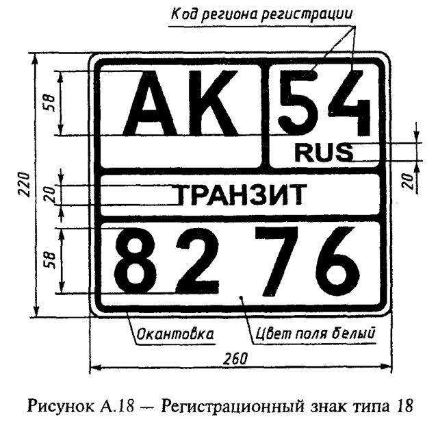 Транзитные номера другой страны