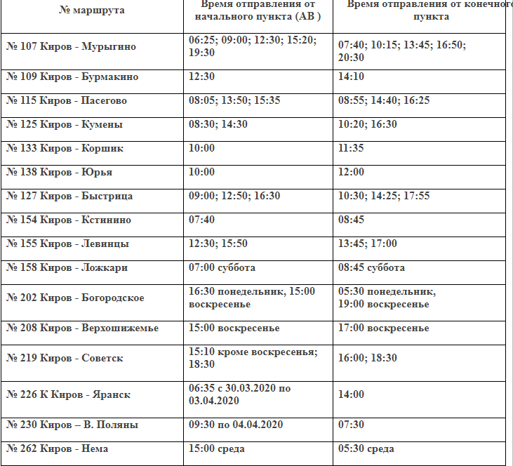 Зимнее расписание пригородных автобусов в кирове 2022: цены билетов