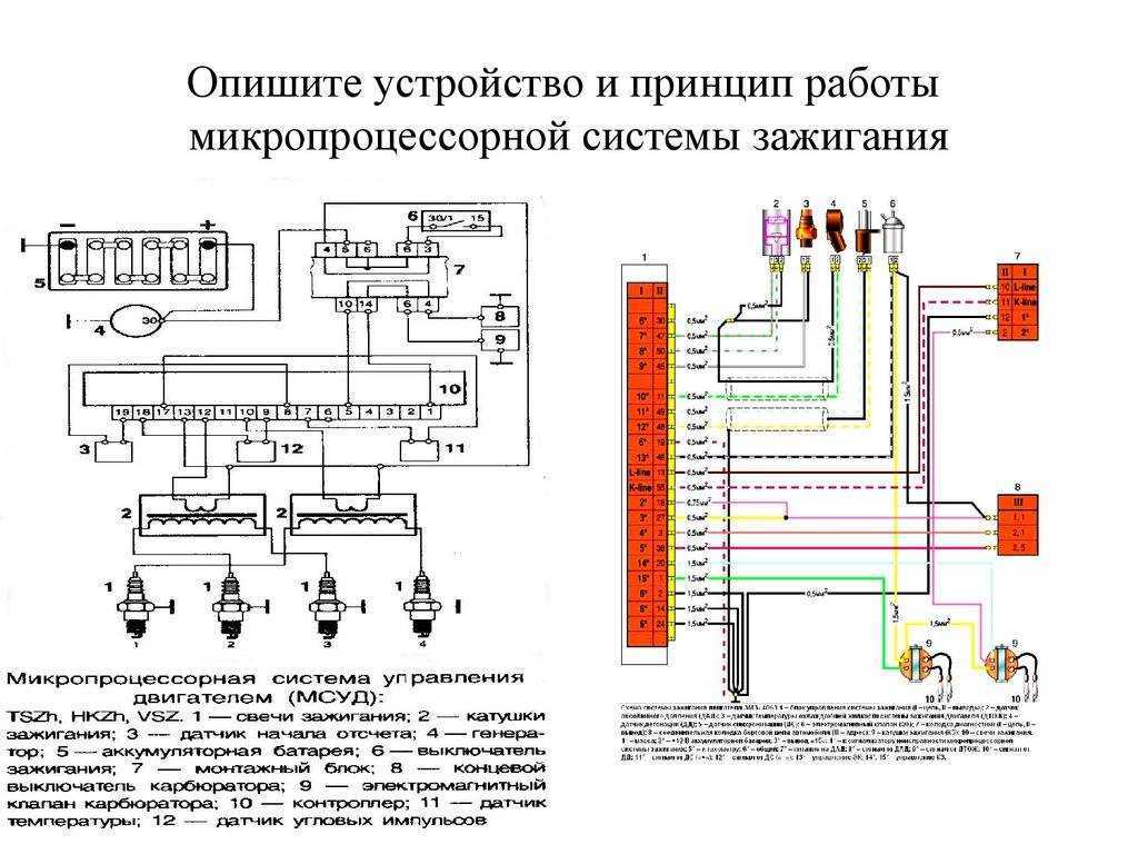Эбу газель бизнес умз 4216
