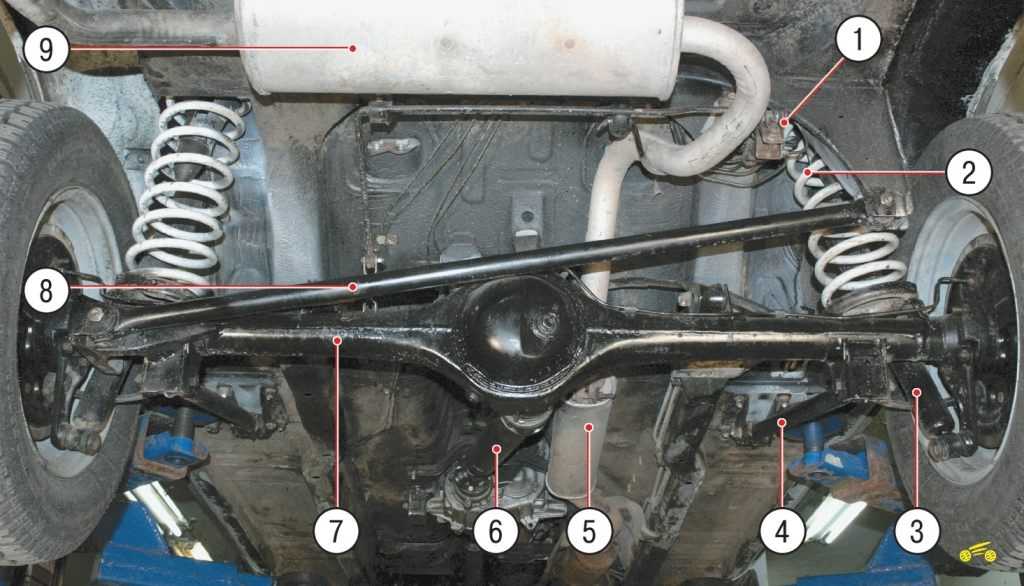 Задняя подвеска автомобиля шевроле-нива