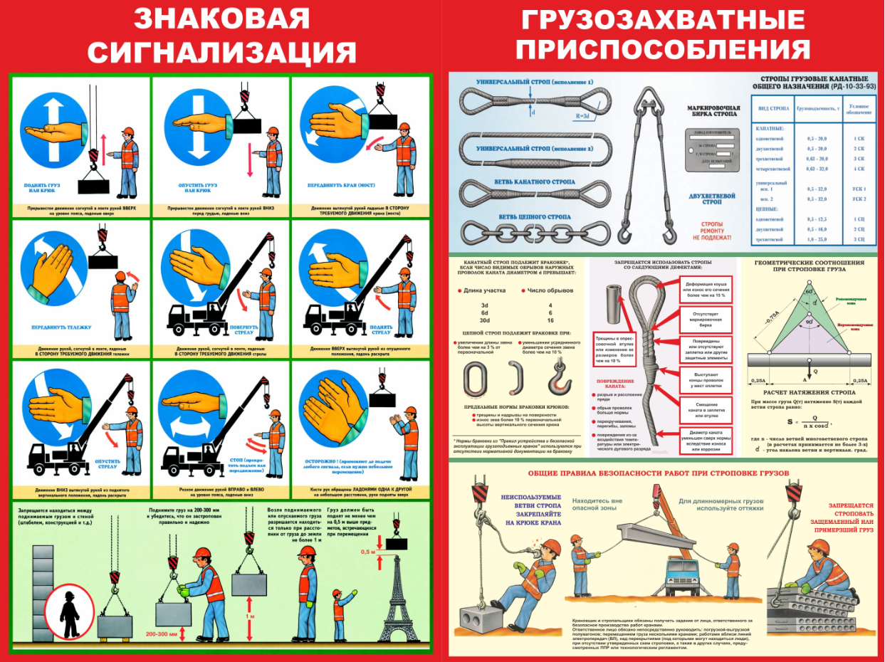 Ответы на тест 2 по информатике 7 класс (босова л.л. учебник)