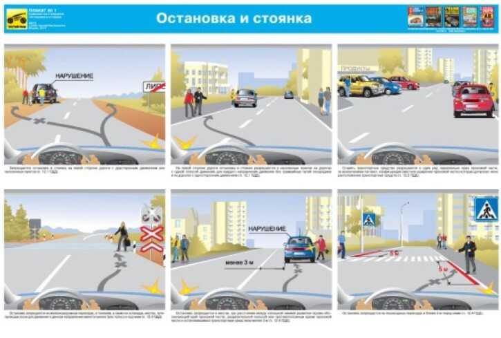 Пдд-онлайн. новые правила дорожного движения с изменениями с 1 сентября 2023 года. 12. остановка и стоянка