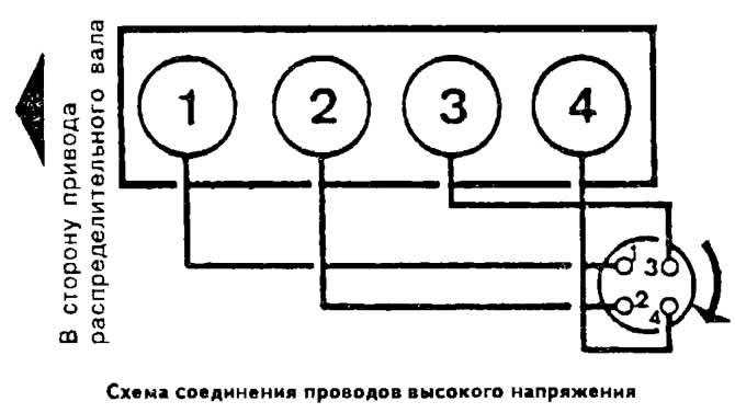 Электросхемы для автомобилей ваз 2107 с инжекторным и карбюраторным двигателями