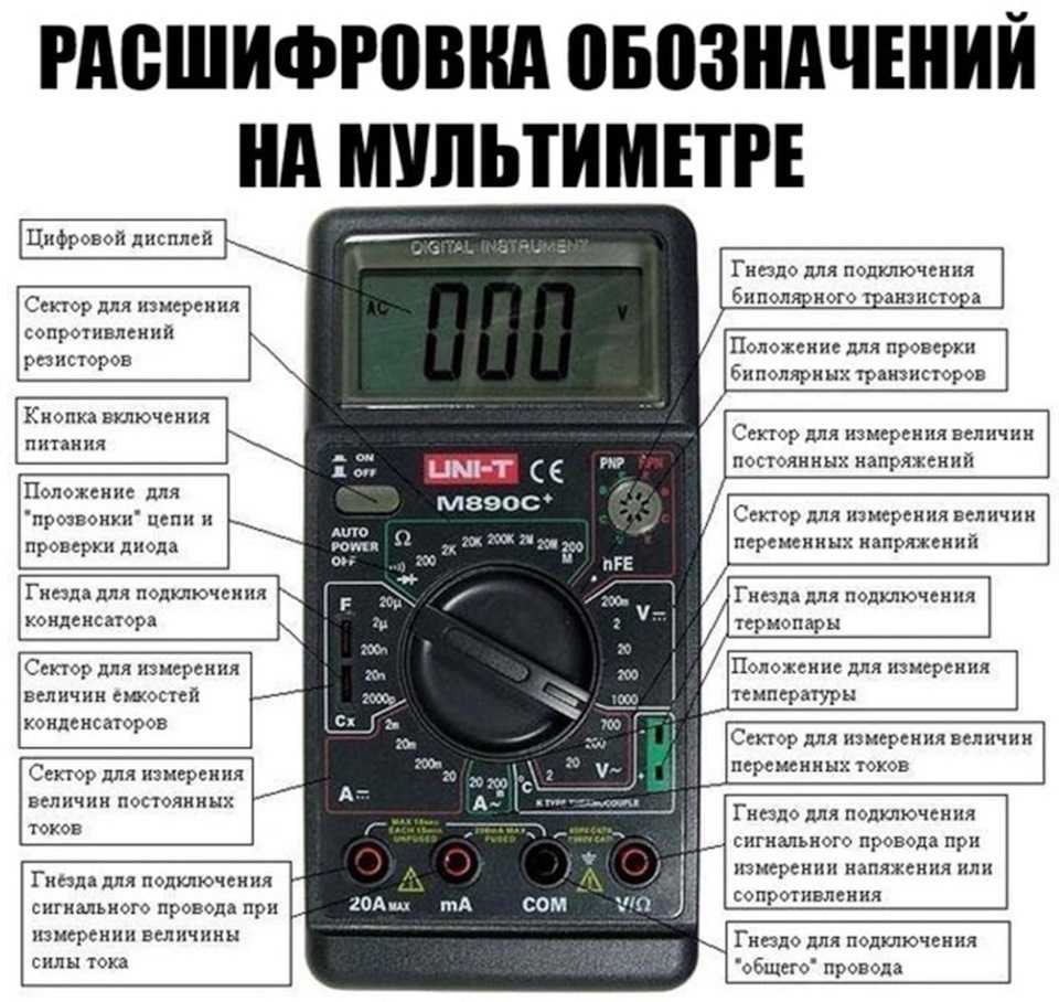 Что такое постоянный ток в автомобиле: подробное объяснение и принцип работы