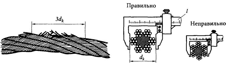 Браковка шкива тормоза мостового крана