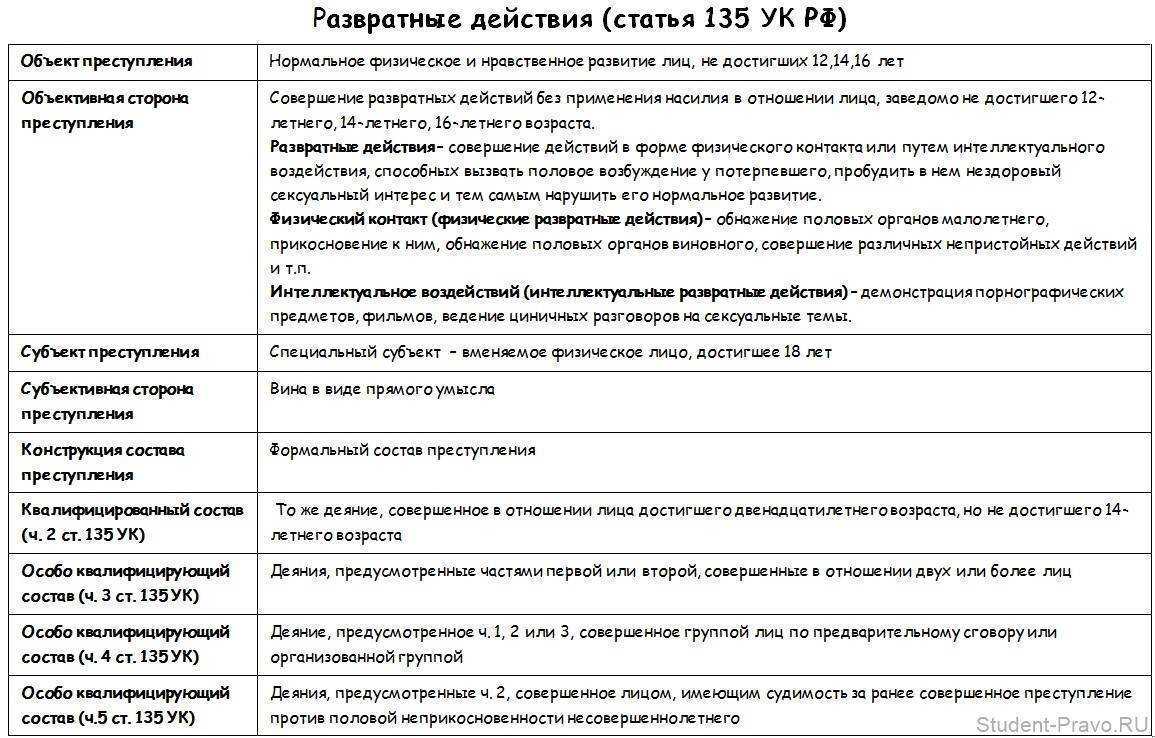Об угоне автомобиля или другого транспортного средства