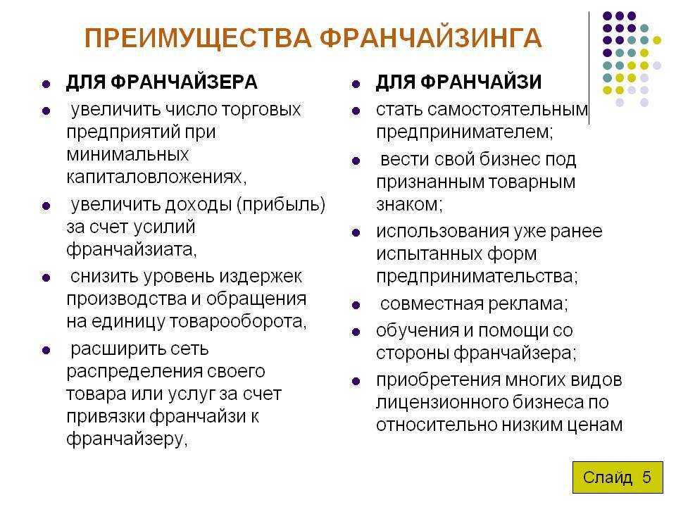 Франшиза автозапчастей: без вложений под реализацию, магазин для иномарок