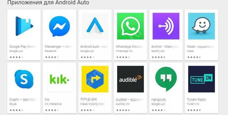 Как установить и пользоваться android авто: какие приложения поддерживает сервис