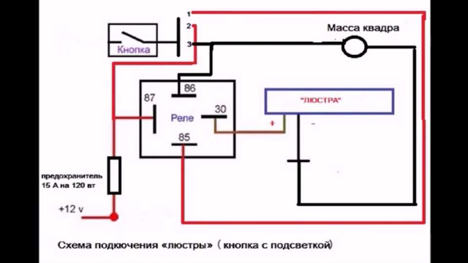 Делаем led балку на крышу своими руками