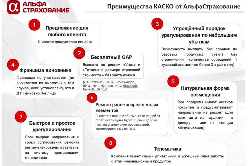 В каких случаях российские бк могут рассчитать ставку возвратом