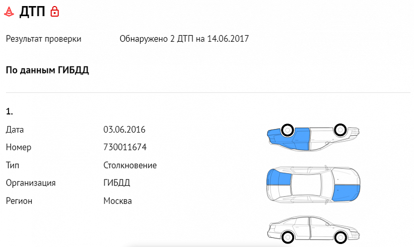 Сервис проверки автомобилей через базу рса по vin и гос. номеру — рса