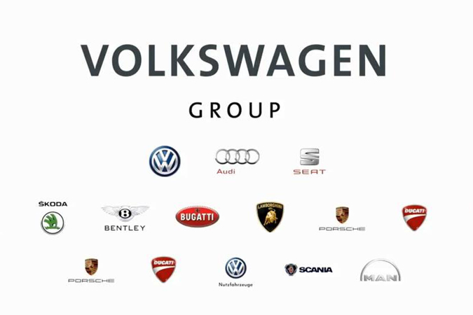 История основания и современность концерна volkswagen