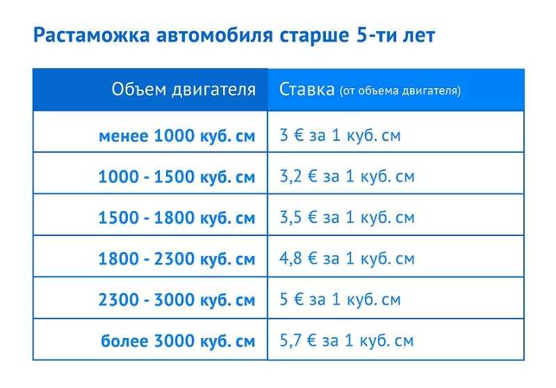 Обучение в германии бесплатно | noval
