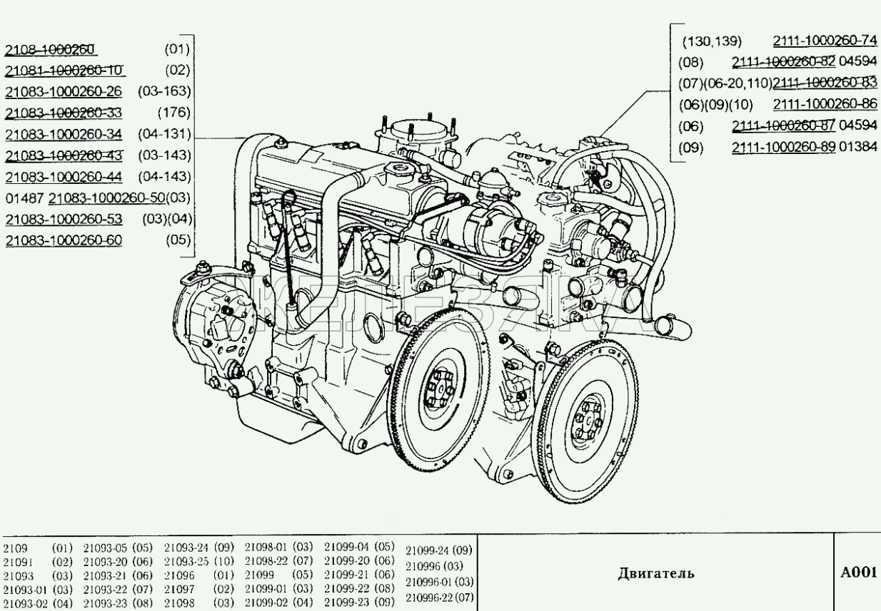 Технические характеристики ваз 2115. двигатель 2115