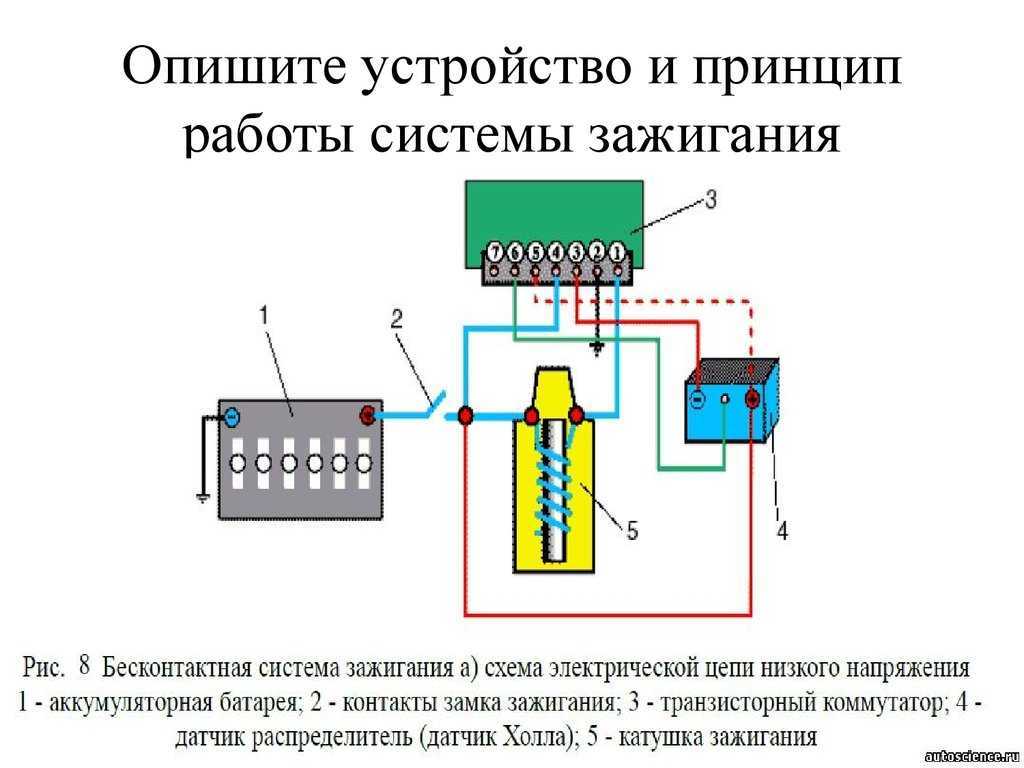 Признаки (симптомы) неисправности коммутатора системы зажигания