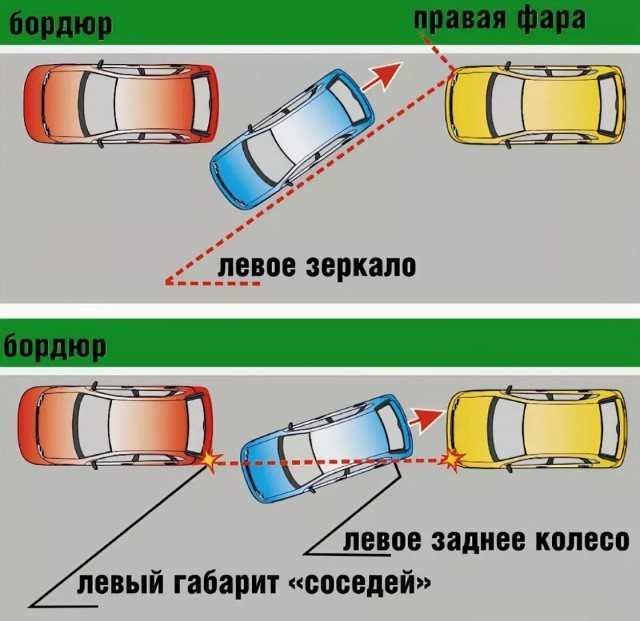 Как правильно пишется завтракаю находу или находу | завтракаю или находу: правила использования и отличия