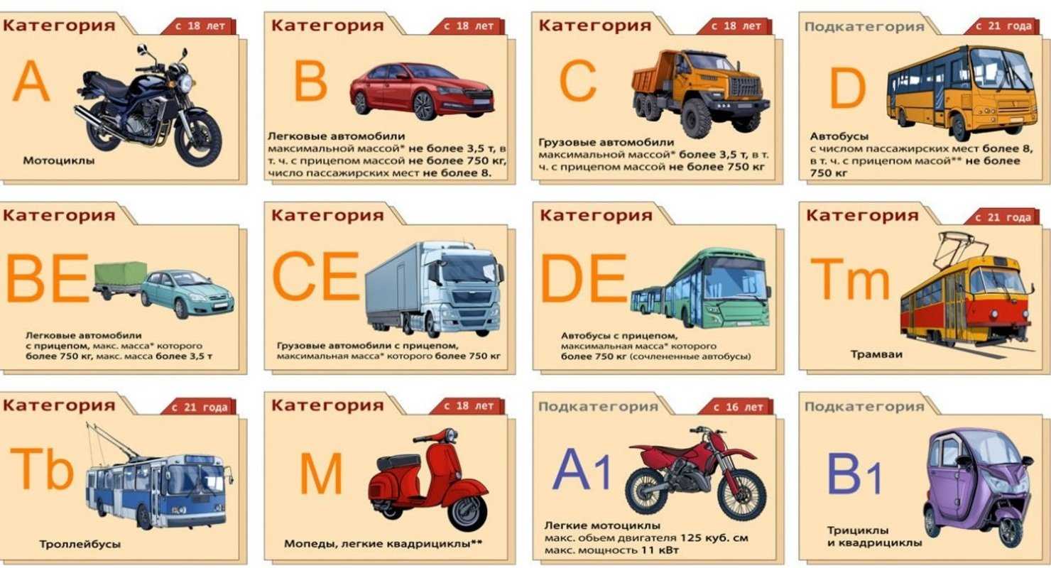 Как снять объявление с авто ру с телефона. как убрать объявление с продажи автомобиля на разных платформах: