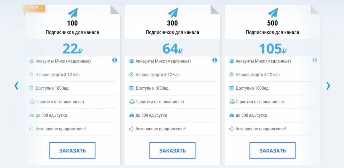 Как увидеть подписчиков на канале в телеграмме