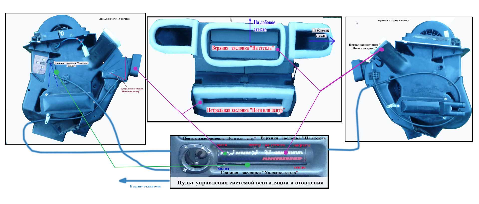 Диагностика неисправностей и ремонт печки ваз 2114/15 своими руками