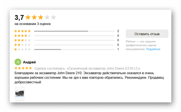 Как написать отзыв на авто