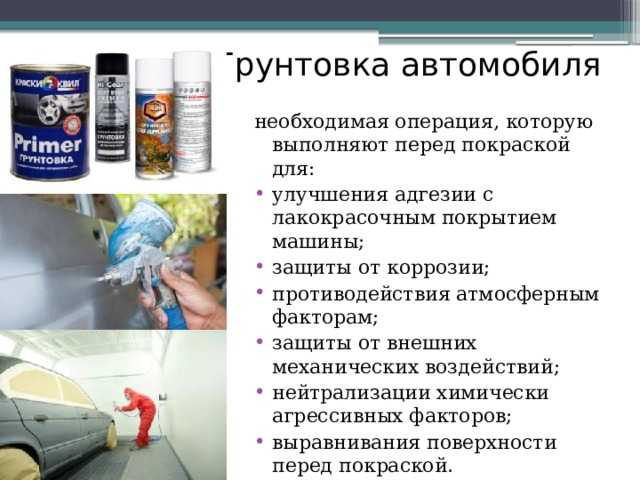 Каких видов бывает шпаклевка для автомобиля и какую выбрать?