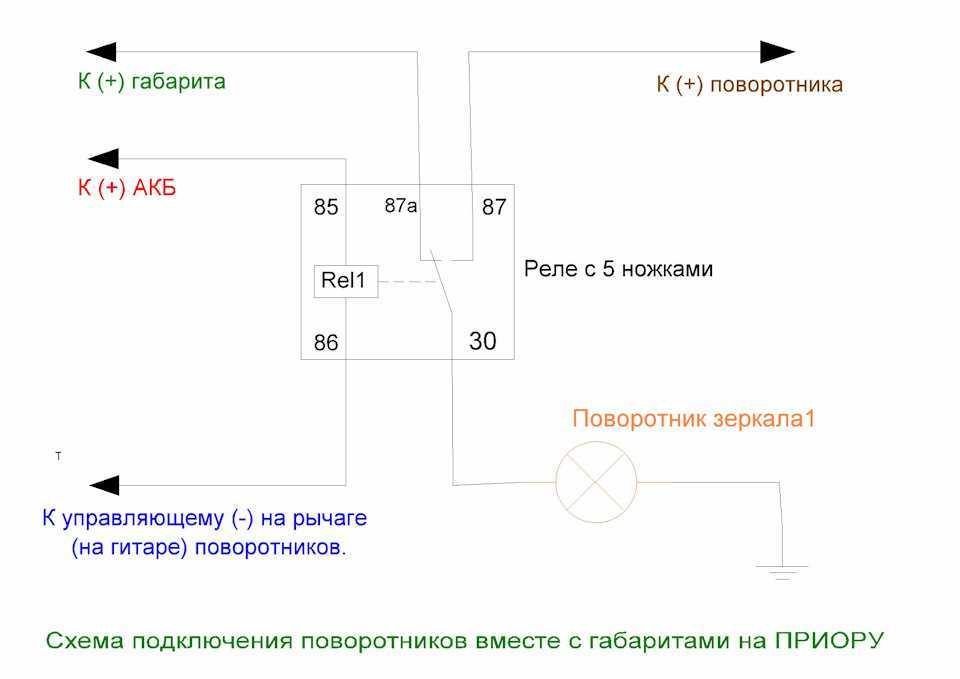 Реле поворотов ваз 2107