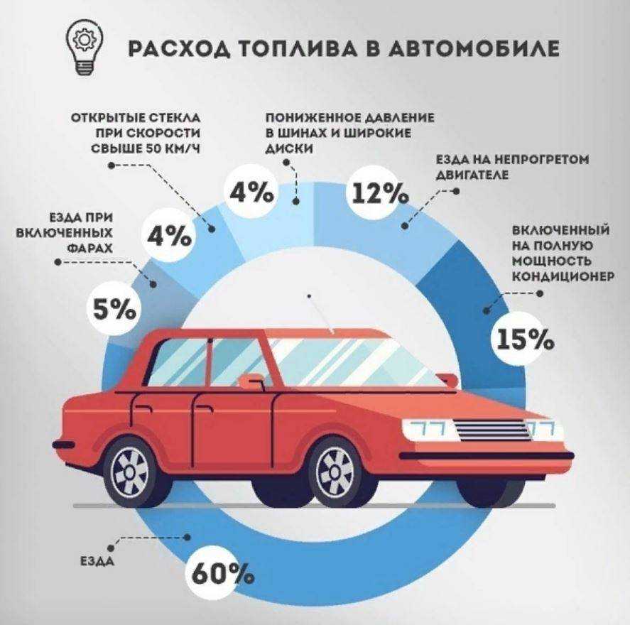 Леонтьев, андрей игоревич