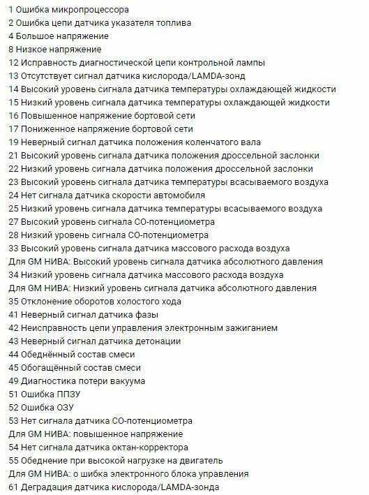 Коды ошибок ваз 2110 и ваз 2112 с расшифровкой