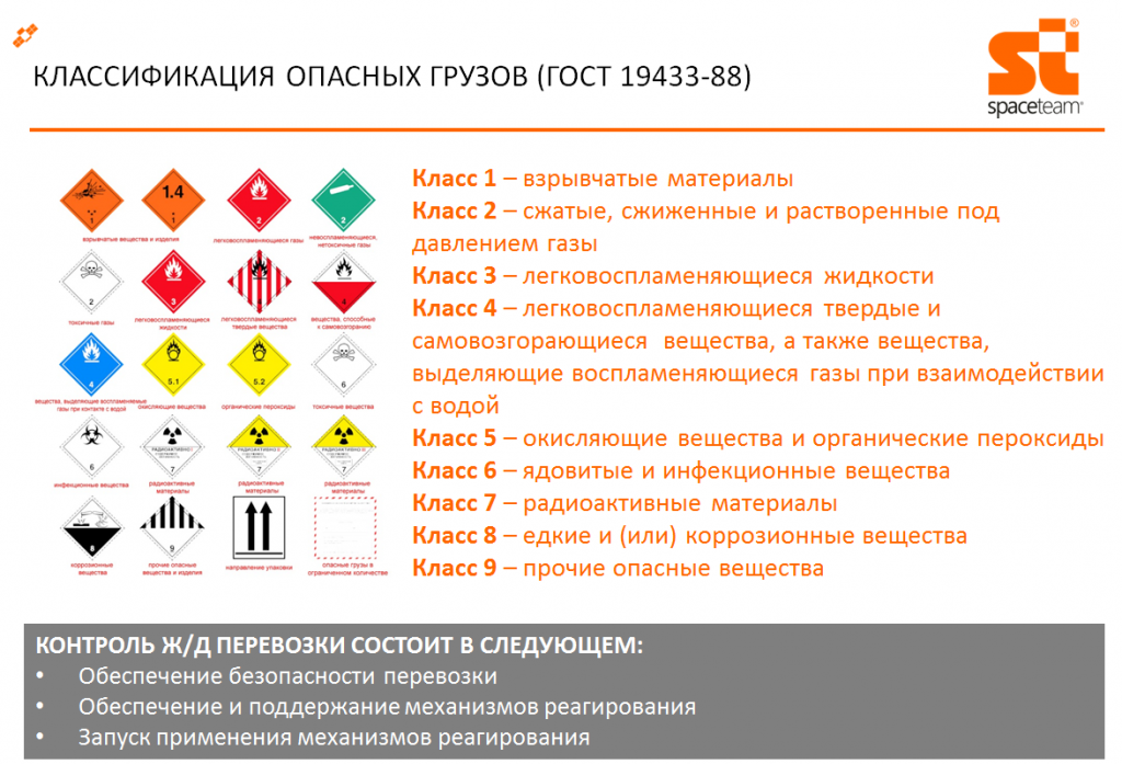 Краткая характеристика организации