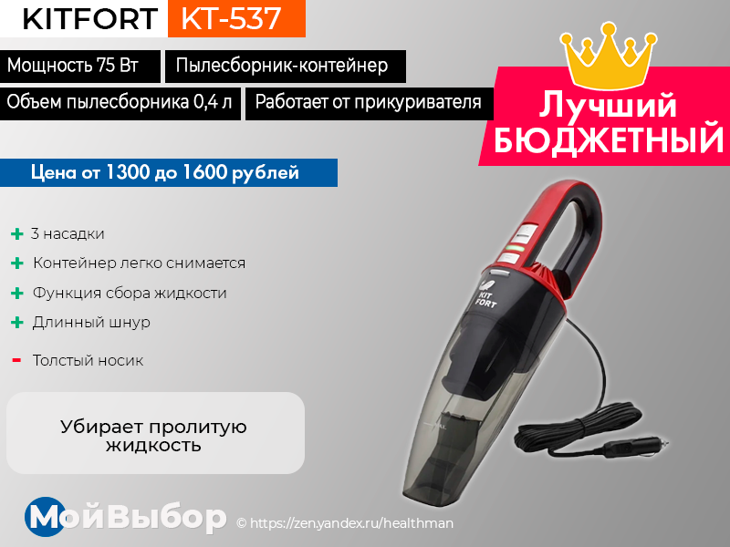 Рейтинг лучших пылесосов для автомобиля 2023 года