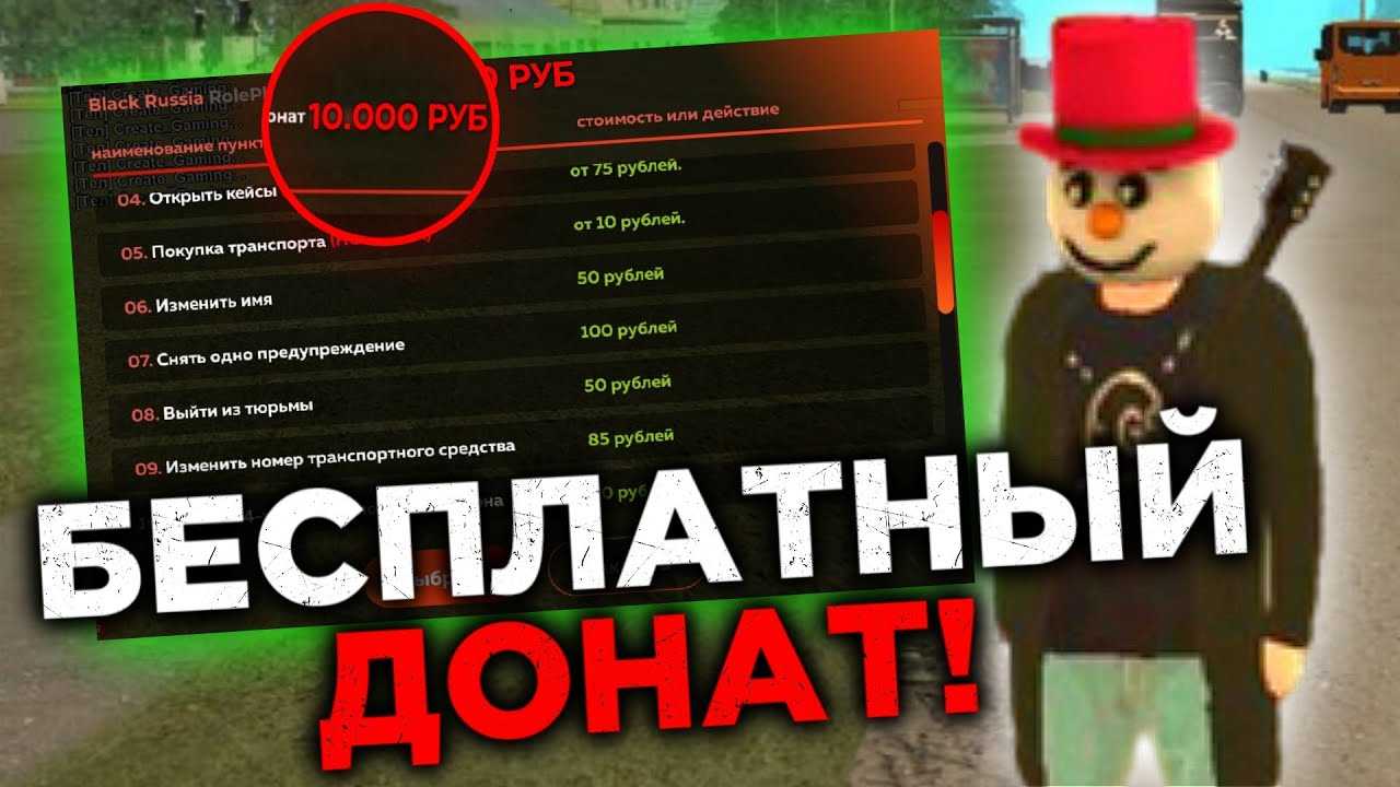 Как пользоваться бизнесом в блэк раша - главный по справкам - spravkam.ru