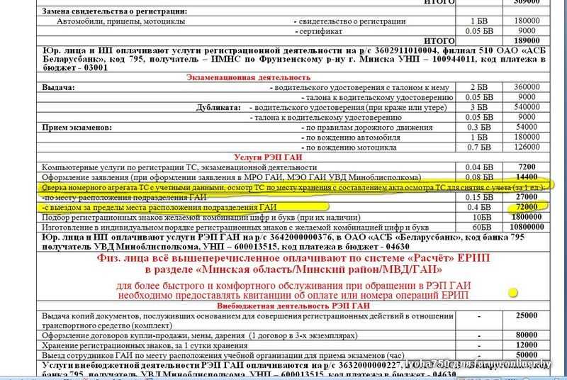 Постановка на учет в мрэо в спб: где, сколько стоит, что нужно?