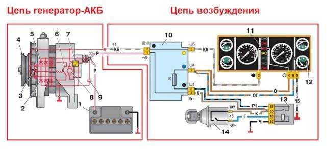 🔋 аккумулятор кипит при зарядке