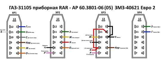 Ремонт инжекторного двигателя ЗМЗ-406 и карбюратора Установка его на автомобили марки ГАЗ Схема устройства зажигания