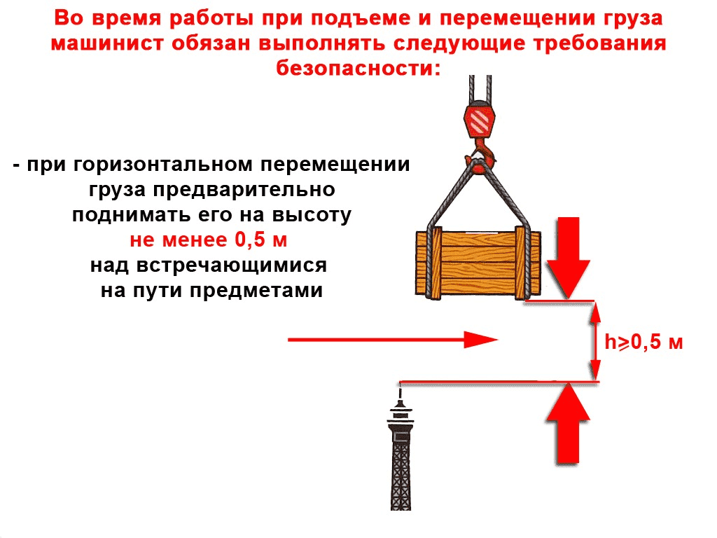 С этим файлом связано 1 файлов Среди них: тесты ДБдля ВОП с ответами 1docx Показать все связанные файлы