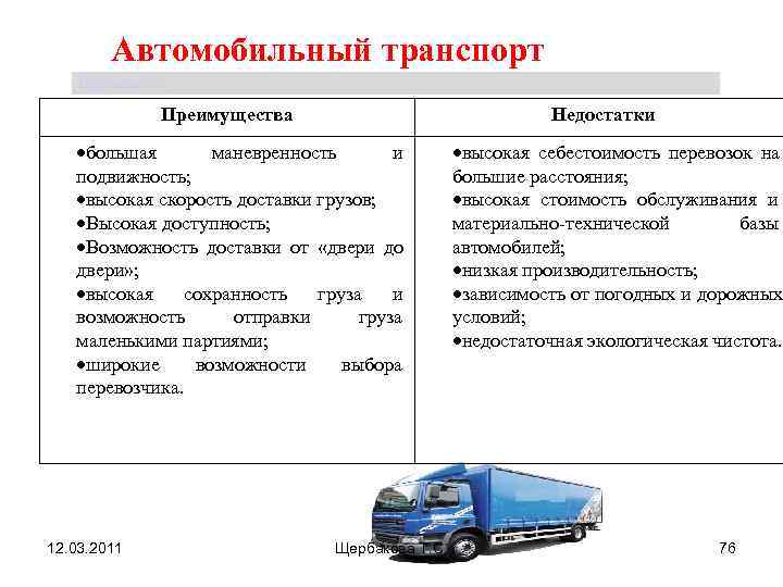 Описание франшизы autodoc