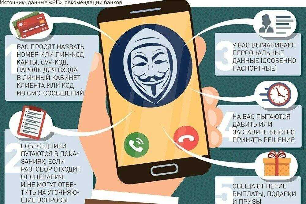 Как в телеграмме пробить номер машины по номеру телефона