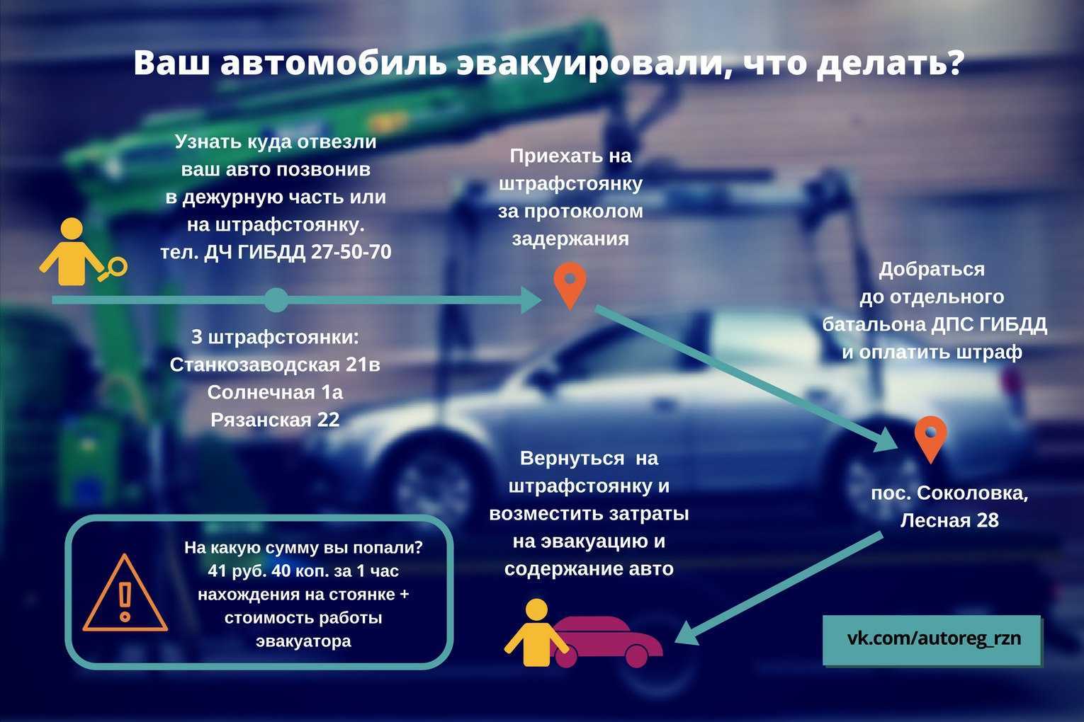Эвакуировали машину на штрафную стоянку в химках в 2019 году: штраф куда звонить документы стоимость как забрать гибдд что делать