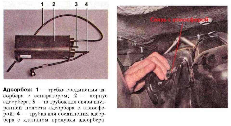 Особенности топливной системы лада гранта