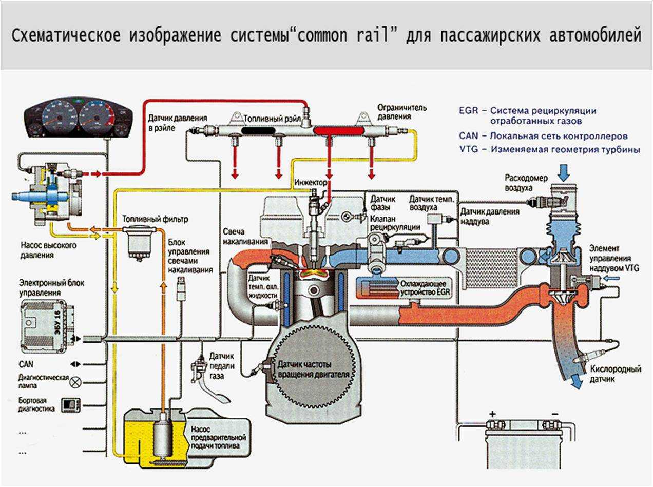 Устройство инжектора