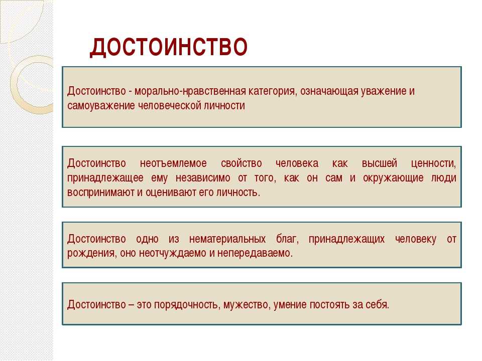 Что такое слово достоинство и почему оно важно в нашей жизни?