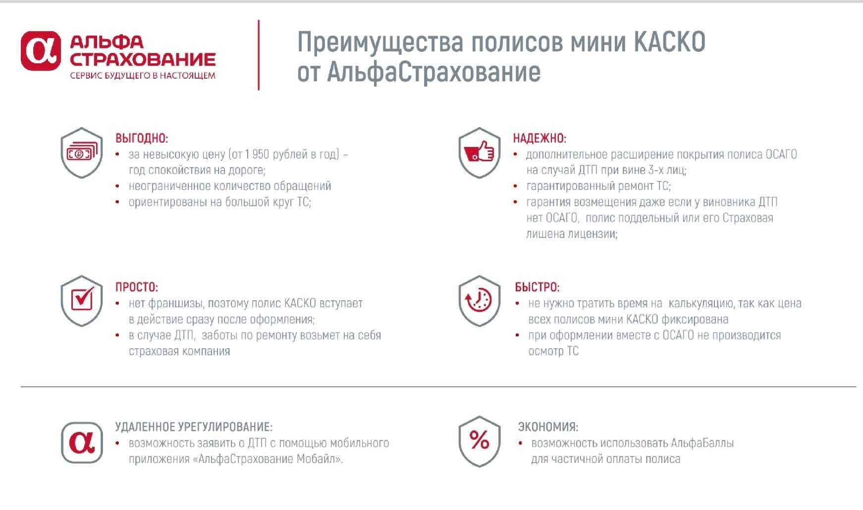 Разница между процентом и процентным пунктом