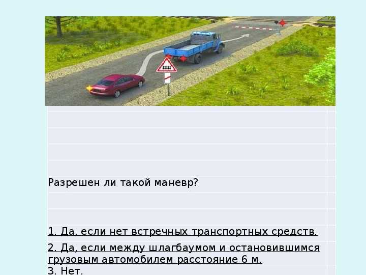 Объезд препятствия | что такое объезд препятствия | avtonauka.ru