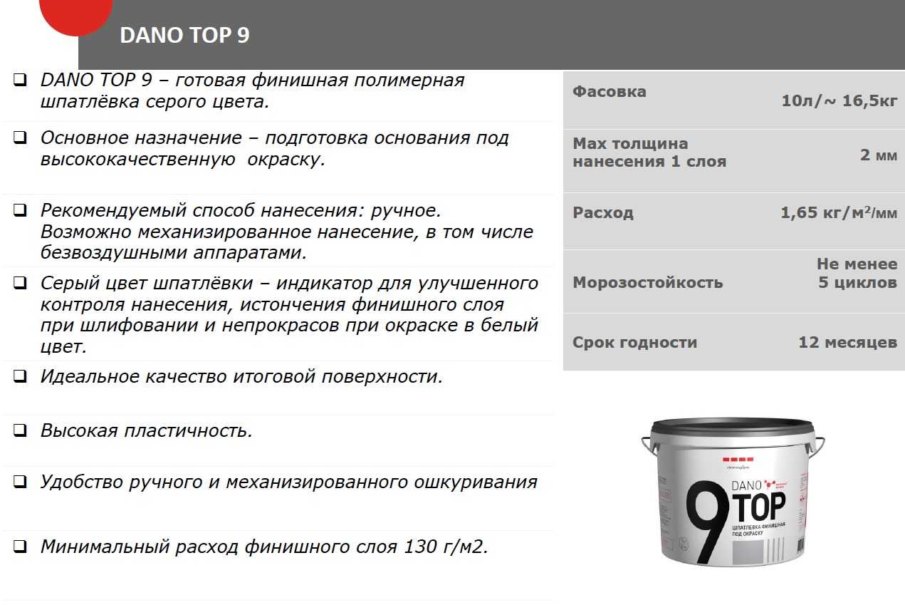Какая шпаклевка лучше для автомобиля ☝ [критерии выбора]